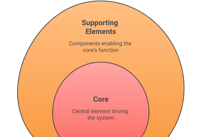 How to Boost Sales with Expert Ecommerce SEO Services for Your Online Store