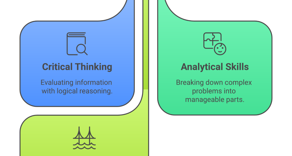 Weblish On-Page SEO Benefits Infographic for Fast Wins