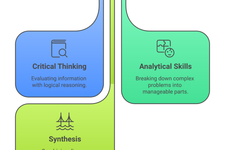 Why On Page SEO Services are Essential for Boosting Your Website
