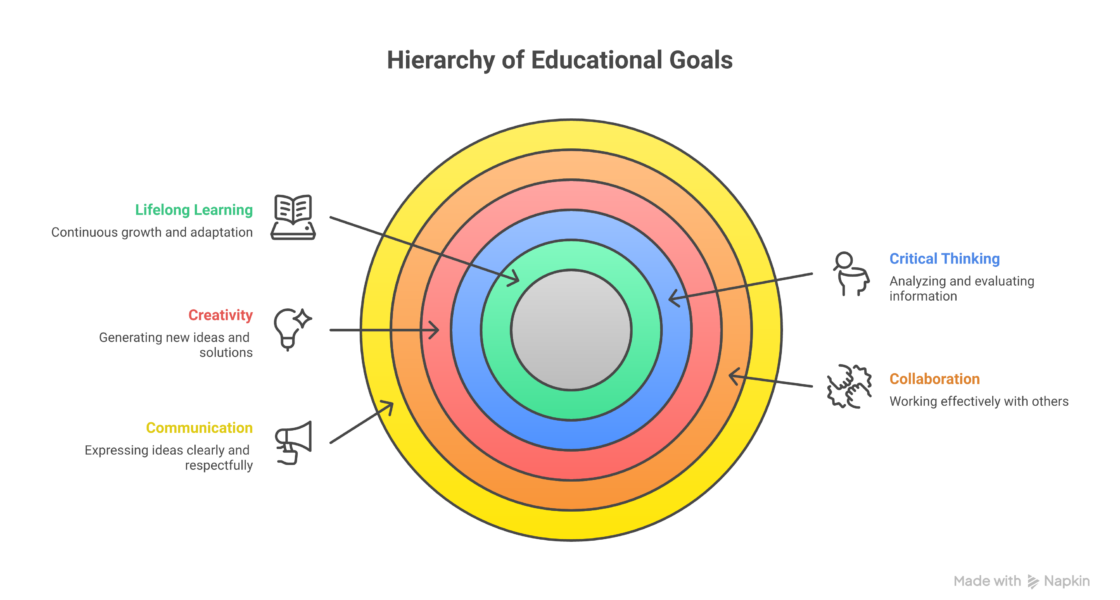 Weblish Remote Developer Job Market Snapshot Infographic