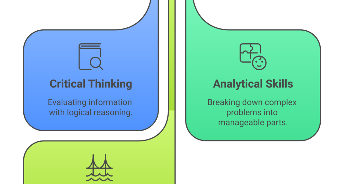 Visualizing the Weblish SEO Reporting Tool Flow