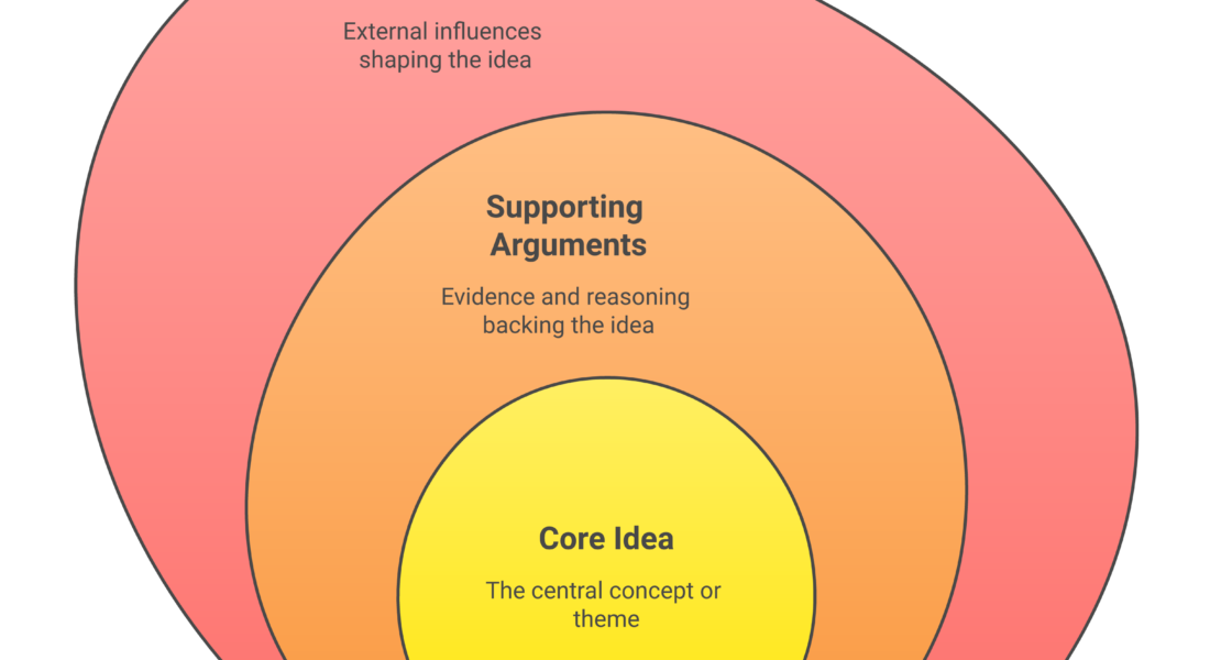 Weblish: A Week in the Life of a Social Media Manager: Key Activities and Time Allocation Infographic for Weblish Success