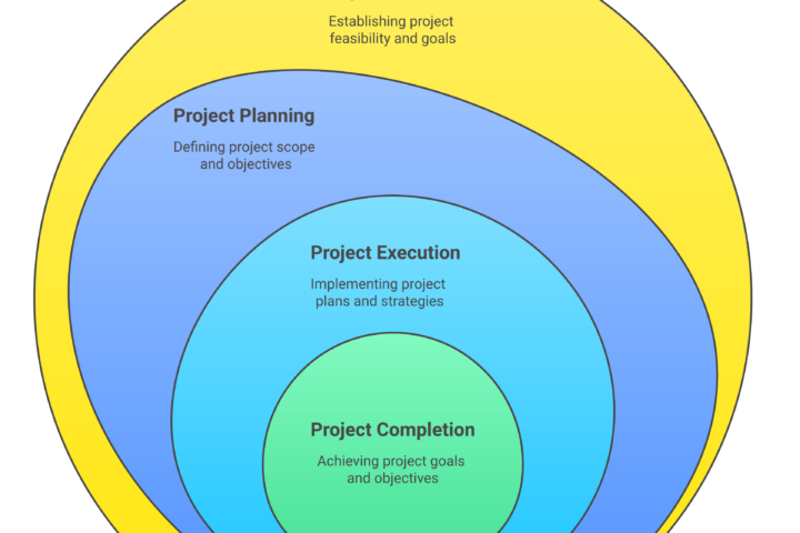 How to Do a Local SEO Audit Your Essential Checklist