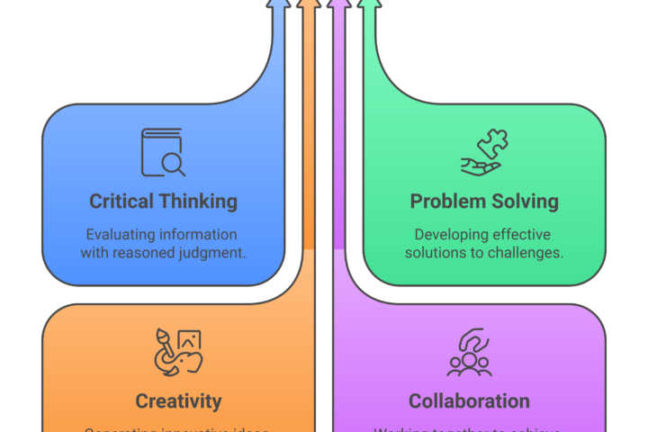 Which is Better Namecheap vs GoDaddy for Your Website in 2026
