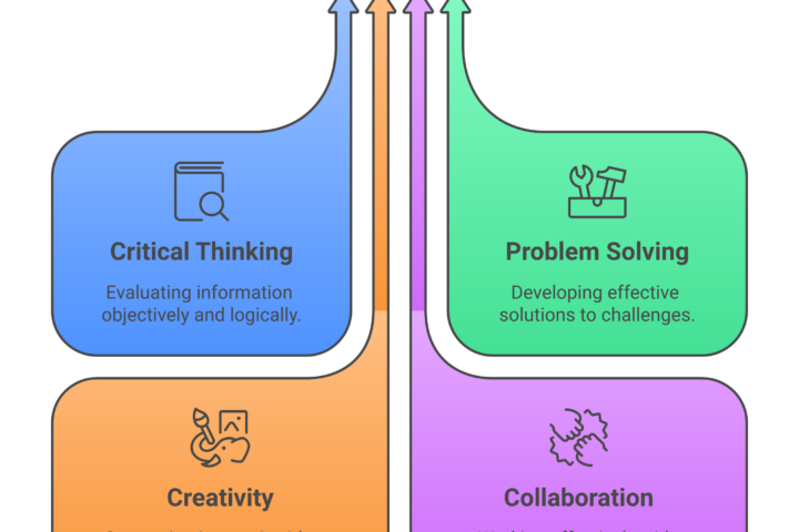 How Much Does Website Design Pricing Really Cost For Your Small Business