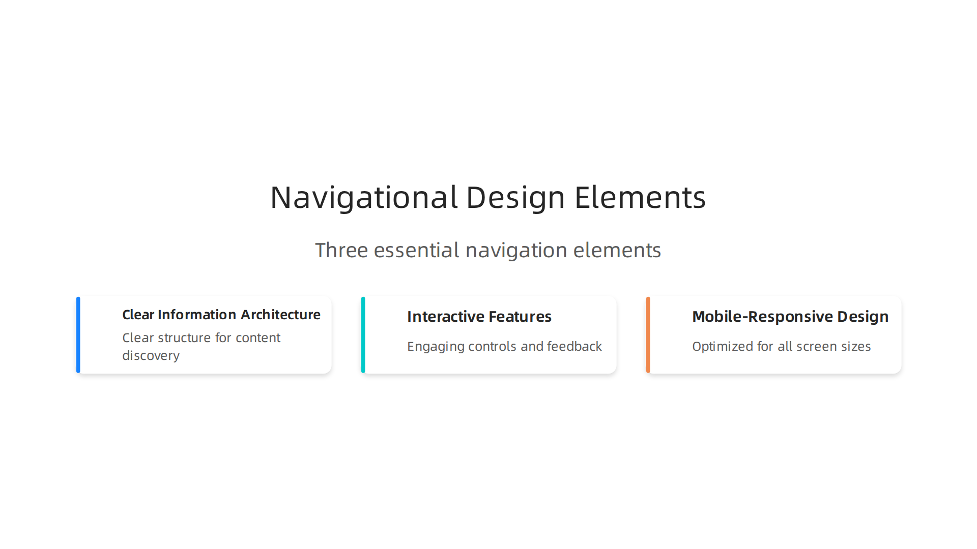 An infographic outlining the three core components of effective website navigation: Clear Information Architecture, Interactive Features, and Mobile-Responsive Design.