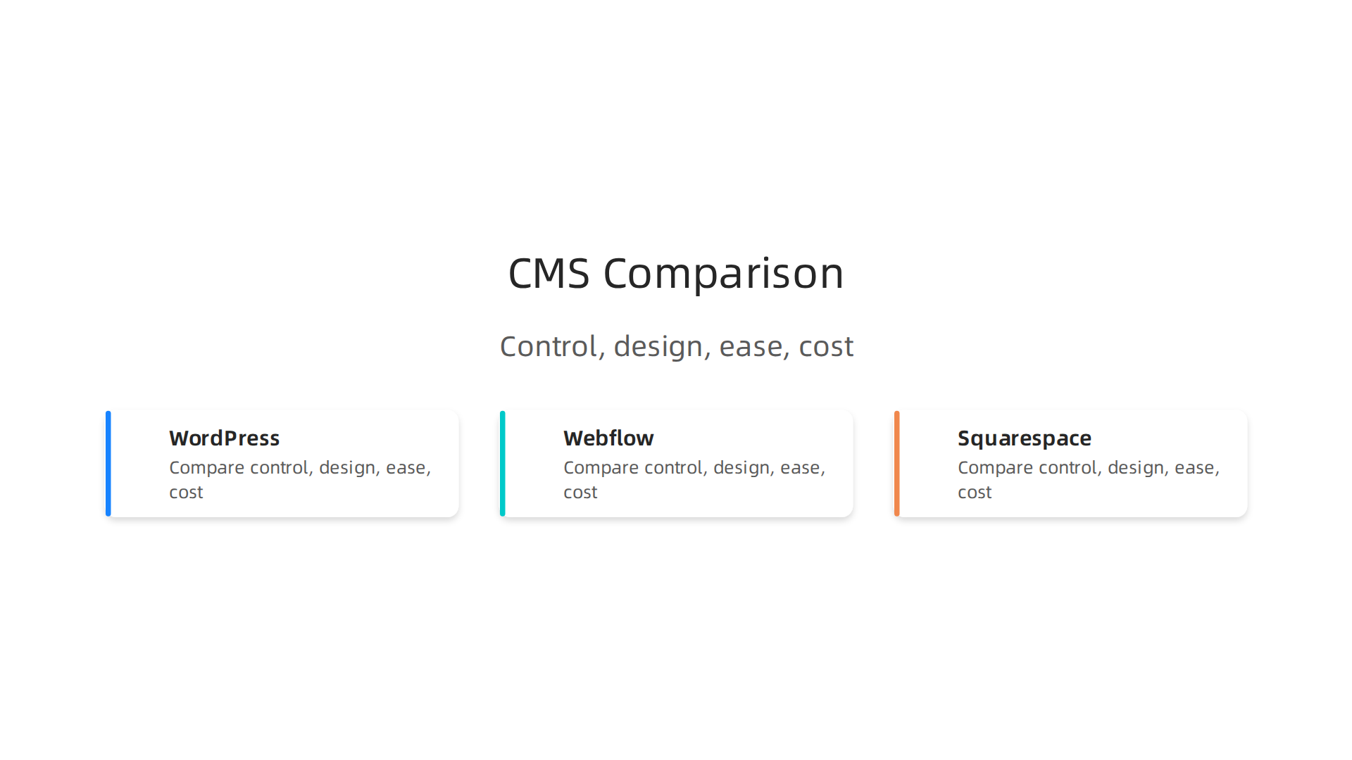 A side-by-side comparison of WordPress, Webflow, and Squarespace, outlining their key features, ease of use, and suitability for small business lead generation.