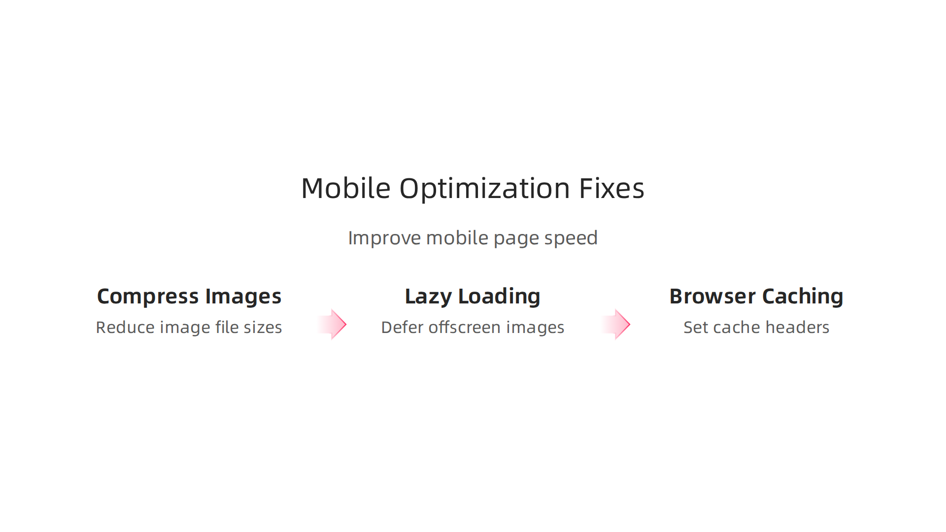 Simple, actionable steps to improve website mobile optimization and page speed, including image compression, lazy loading, and browser caching.