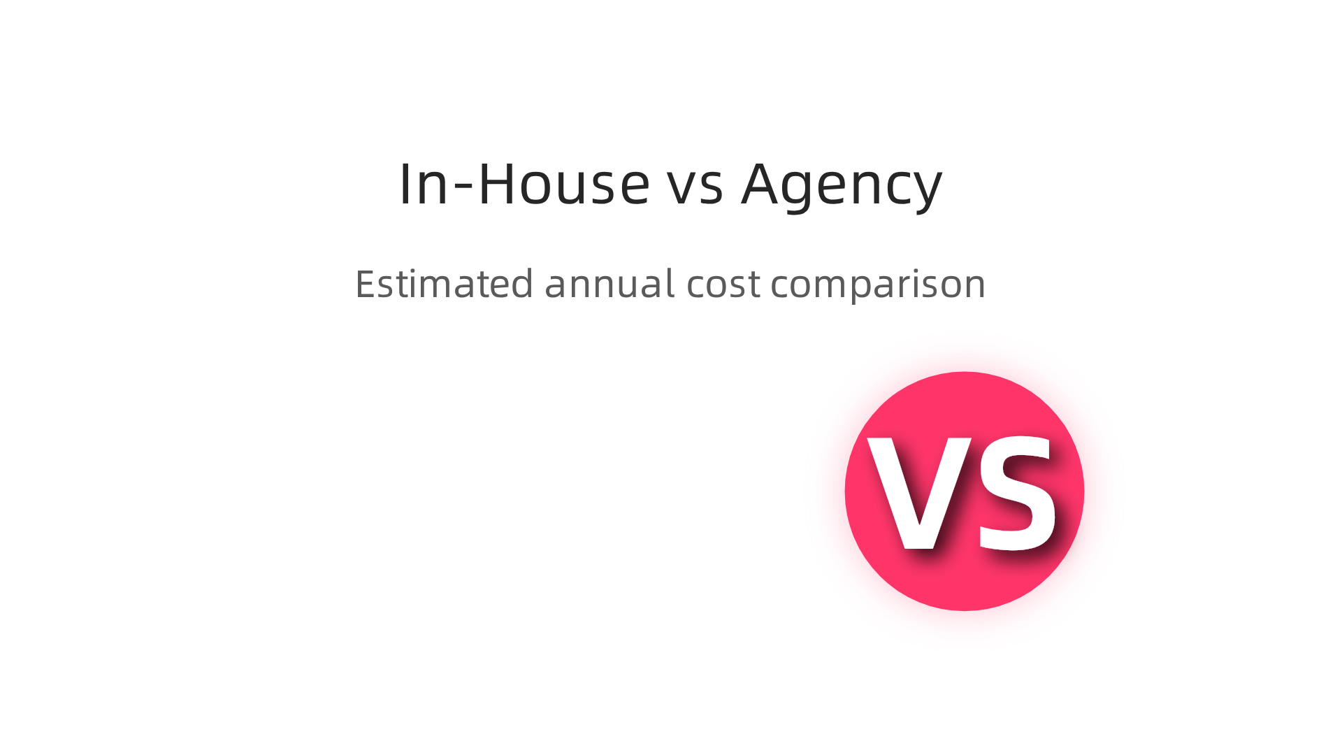An infographic comparing estimated annual costs for in-house TikTok marketing versus an agency retainer, highlighting potential cost efficiencies.
