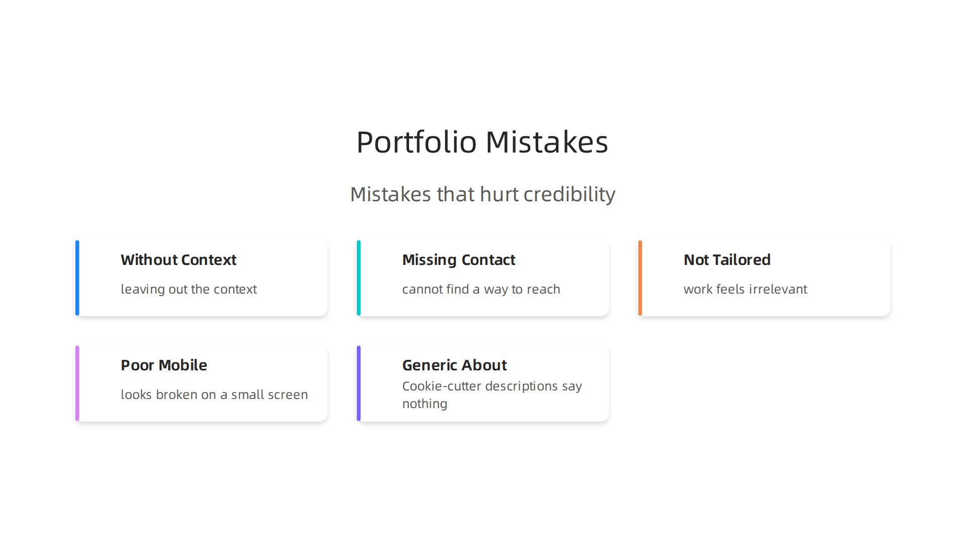 An infographic highlighting the most frequent errors UI/UX designers make in their portfolios that can deter potential clients and employers.