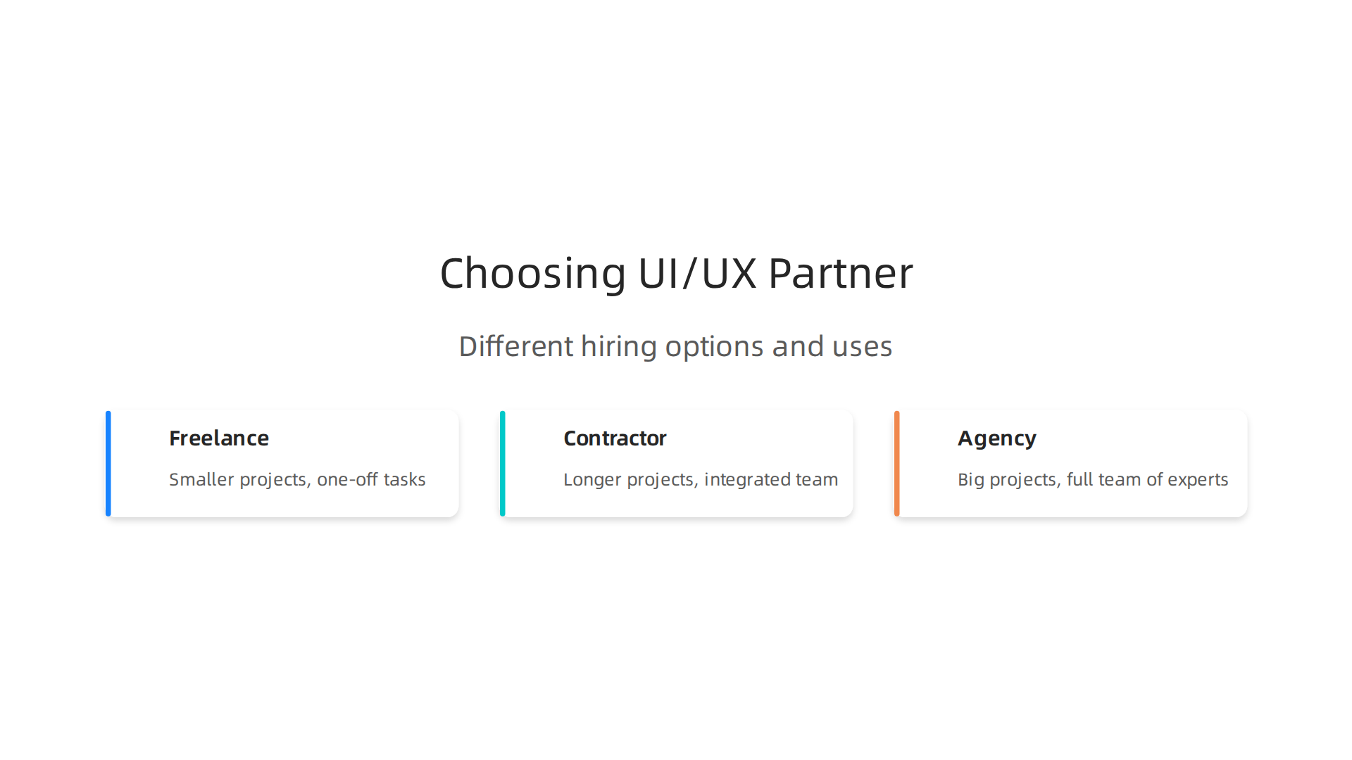 Different options for hiring UI/UX design talent and their best use cases for businesses and project scopes.