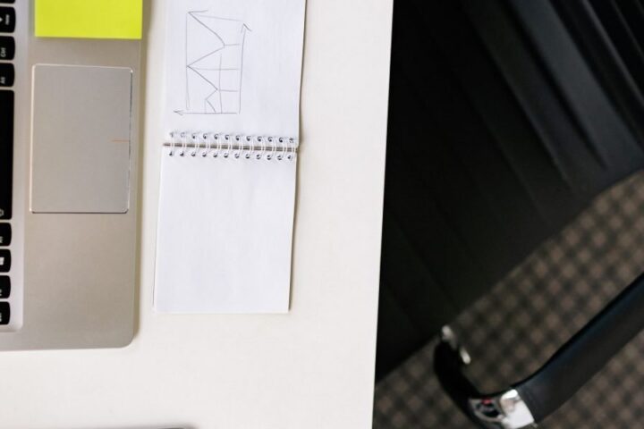 Choose a Smarter Web Company to Generate Consistent Leads
