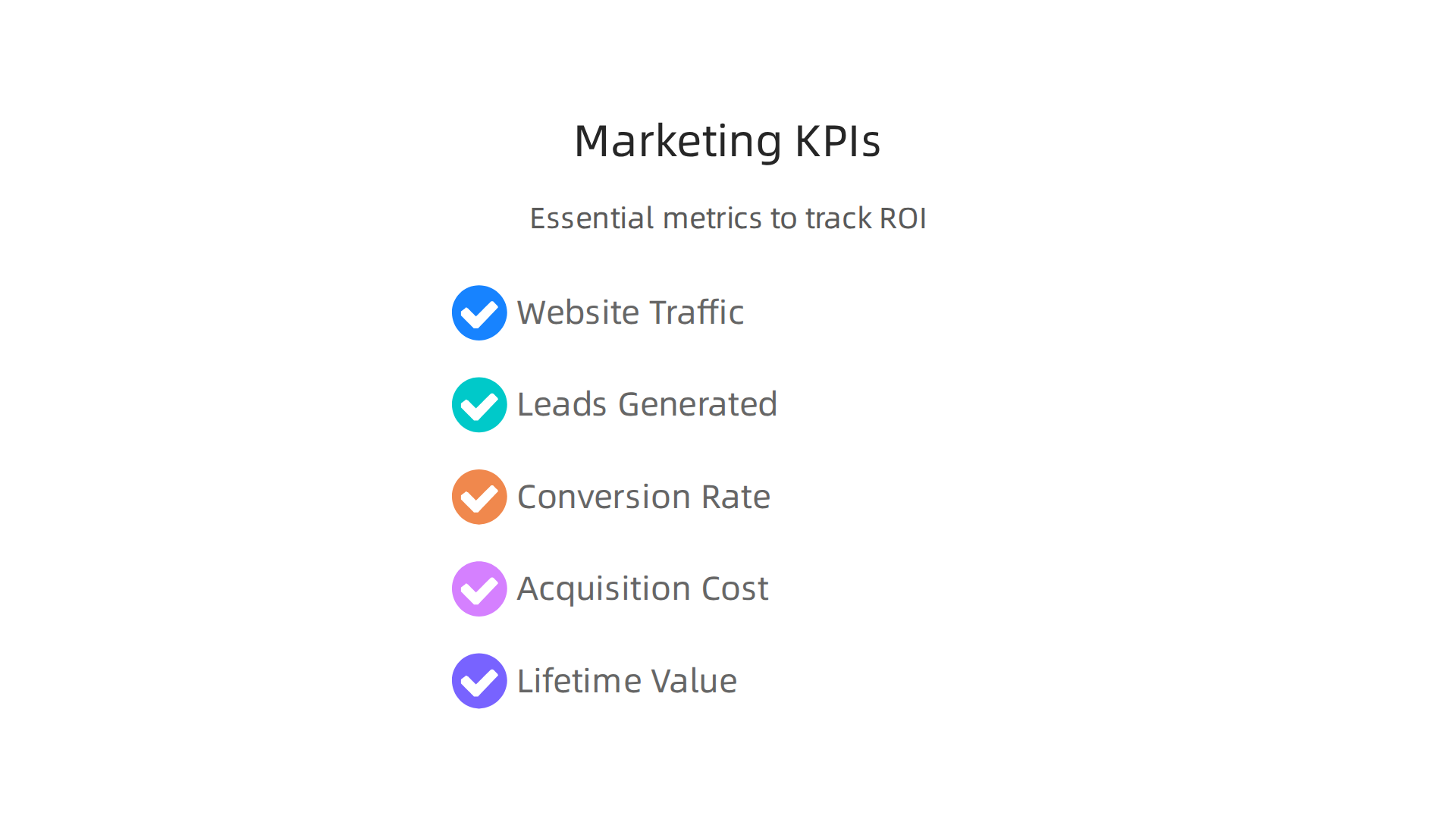 Essential metrics for SMBs to track to measure the ROI of their internet marketing efforts.