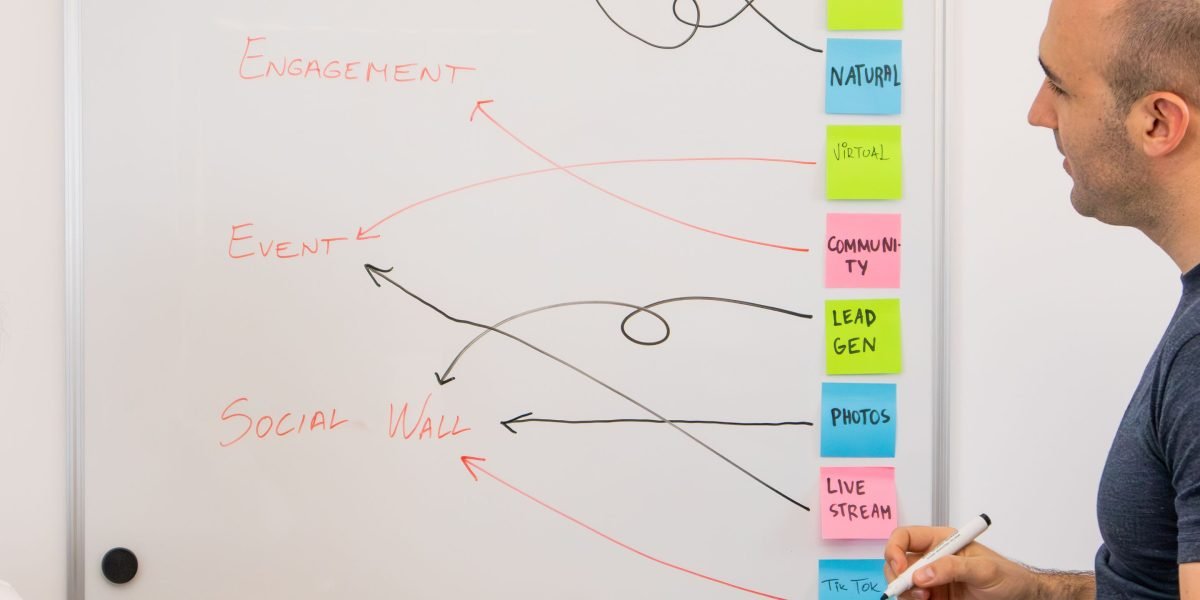 Team members actively discussing and drawing concepts on a whiteboard.