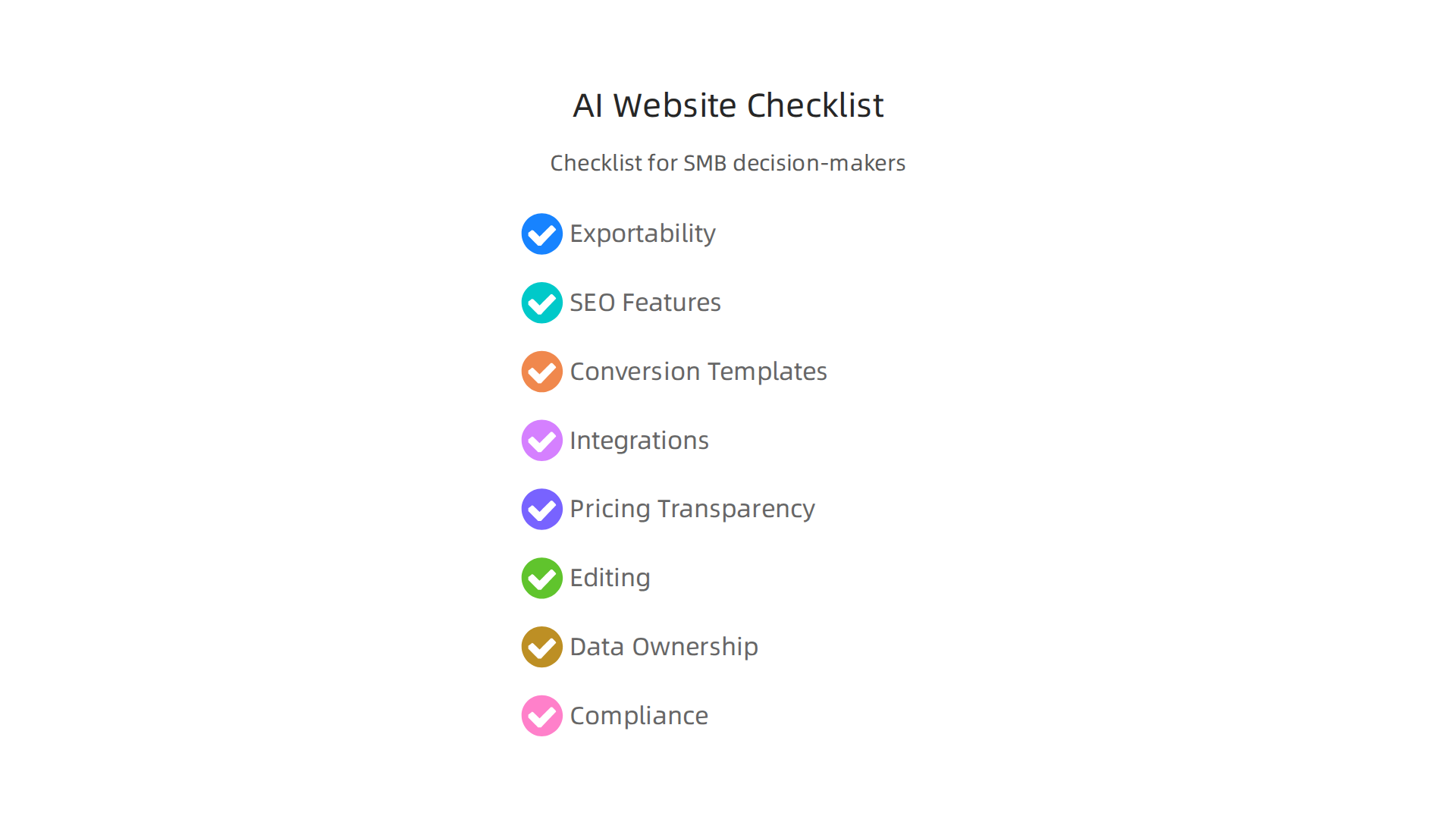 A checklist for SMB decision-makers to evaluate and select the best AI website builder.