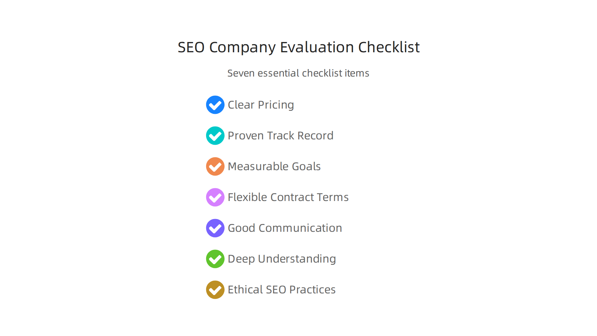 Seven essential items to consider when evaluating and choosing an SEO company in California.