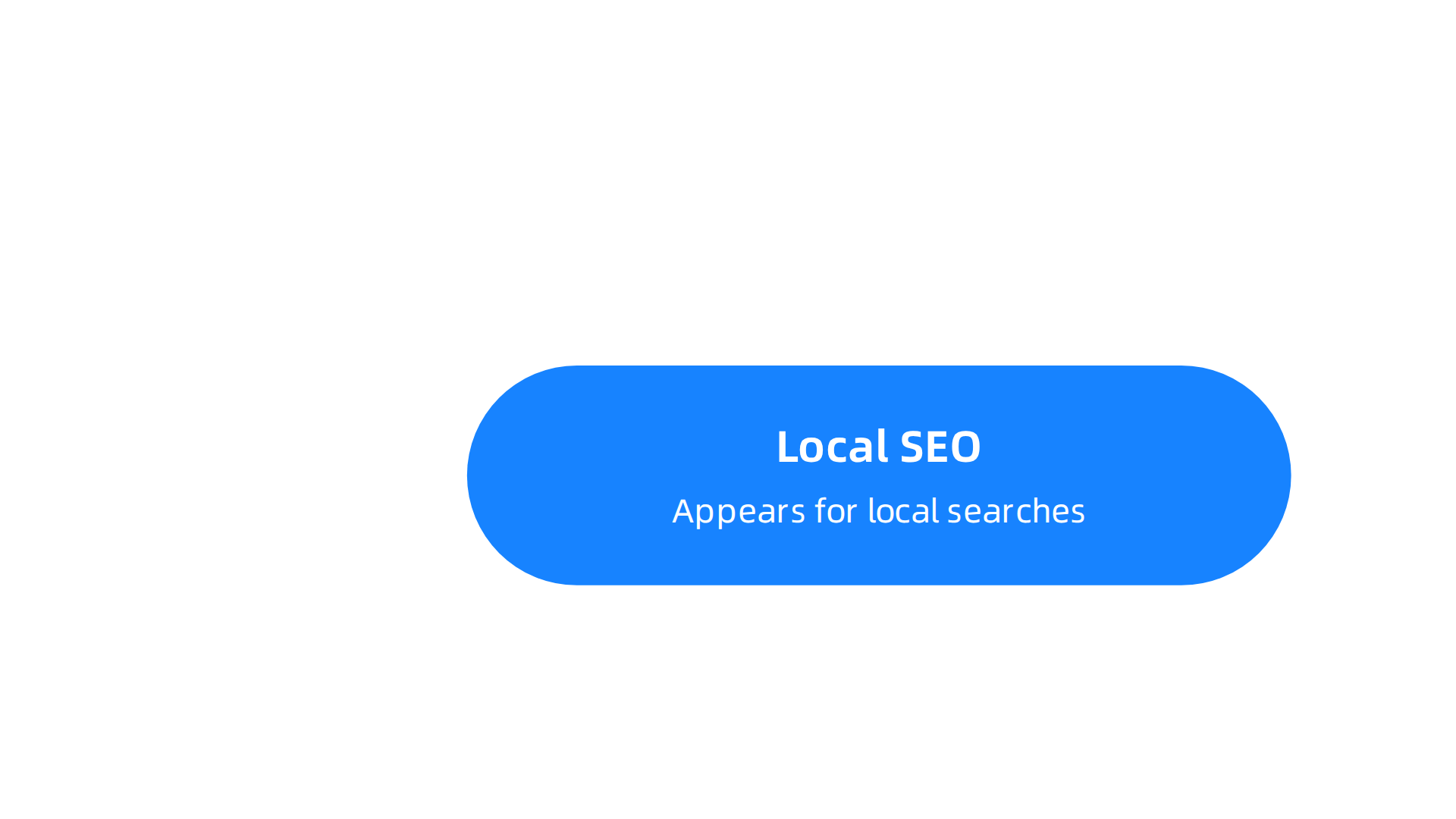 An overview of the essential SEO services commonly provided by Dallas agencies to businesses.