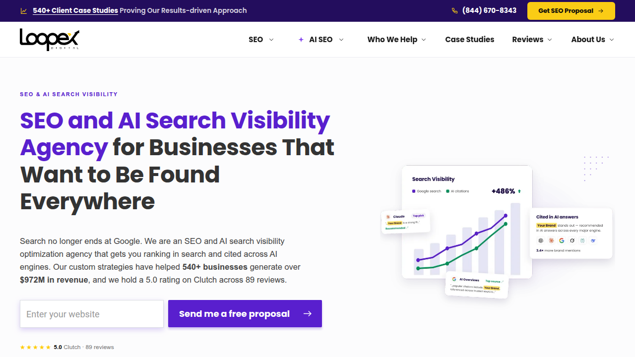 Homepage of Loopex Digital, a resource for digital marketing and CRO statistics.