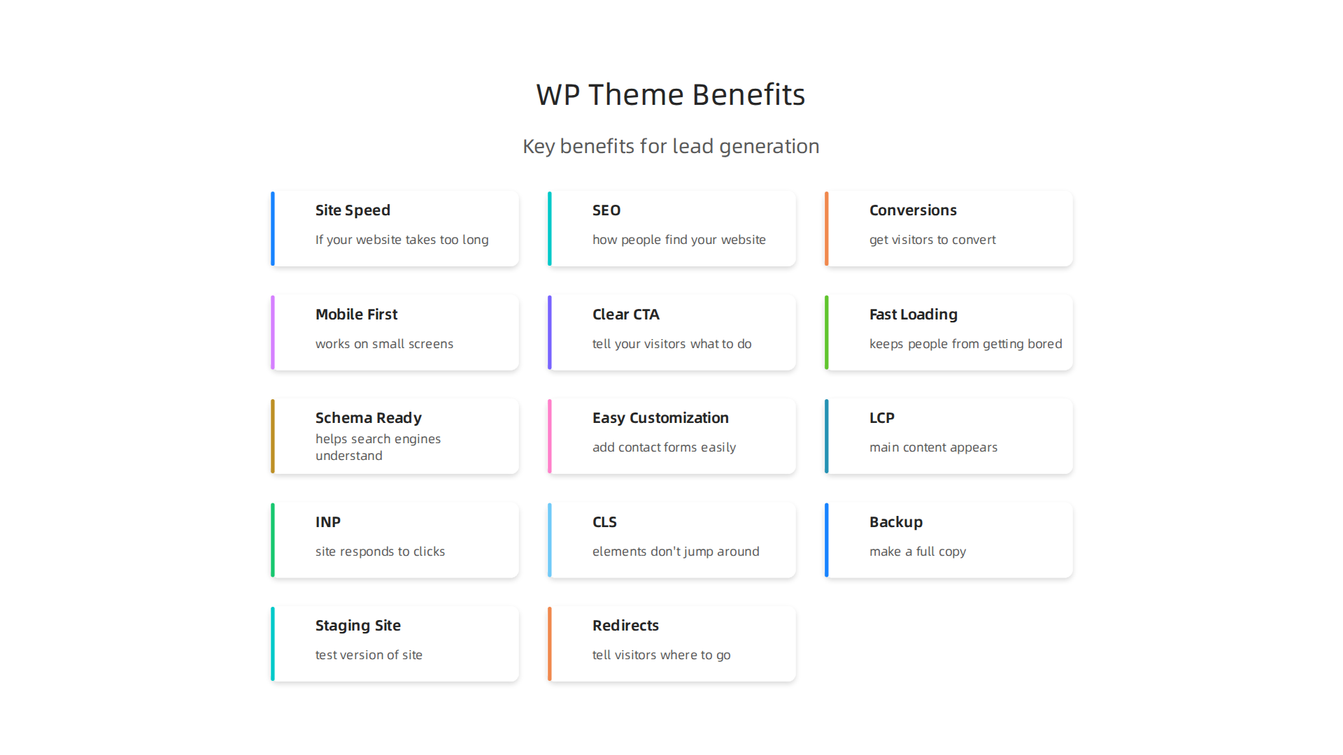 An infographic illustrating the primary benefits of choosing an effective WordPress theme for business growth.
