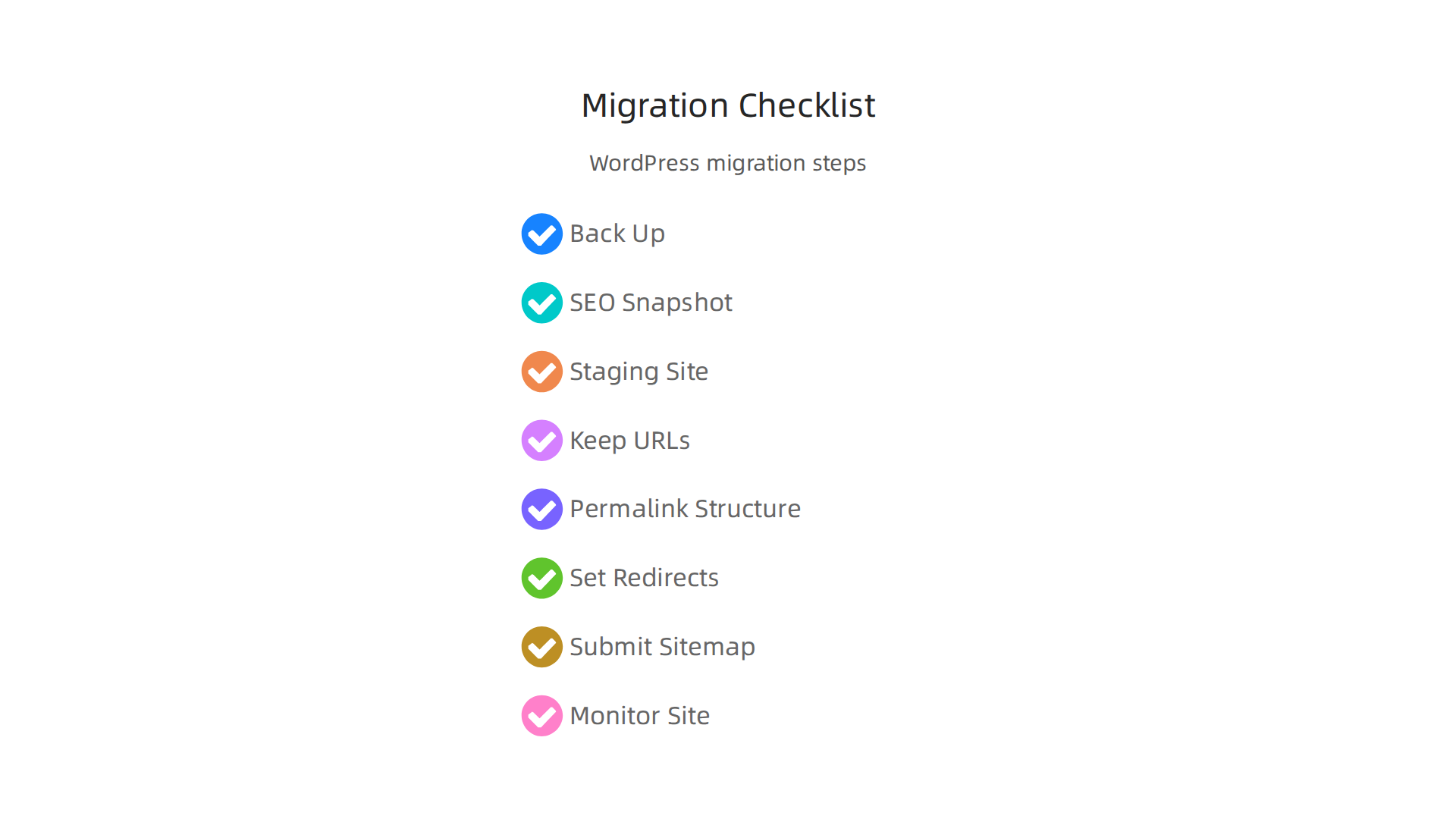 An infographic providing a step-by-step checklist for a smooth WordPress website migration.