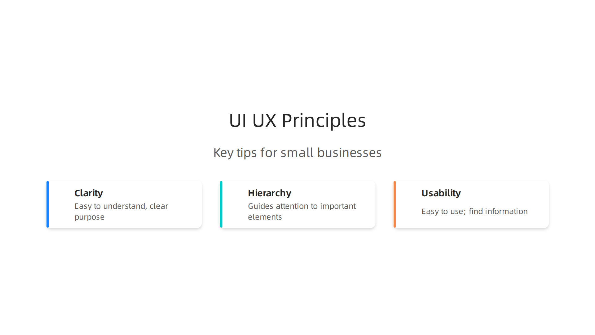 An infographic illustrating the core UI/UX principles important for small and mid-sized businesses.