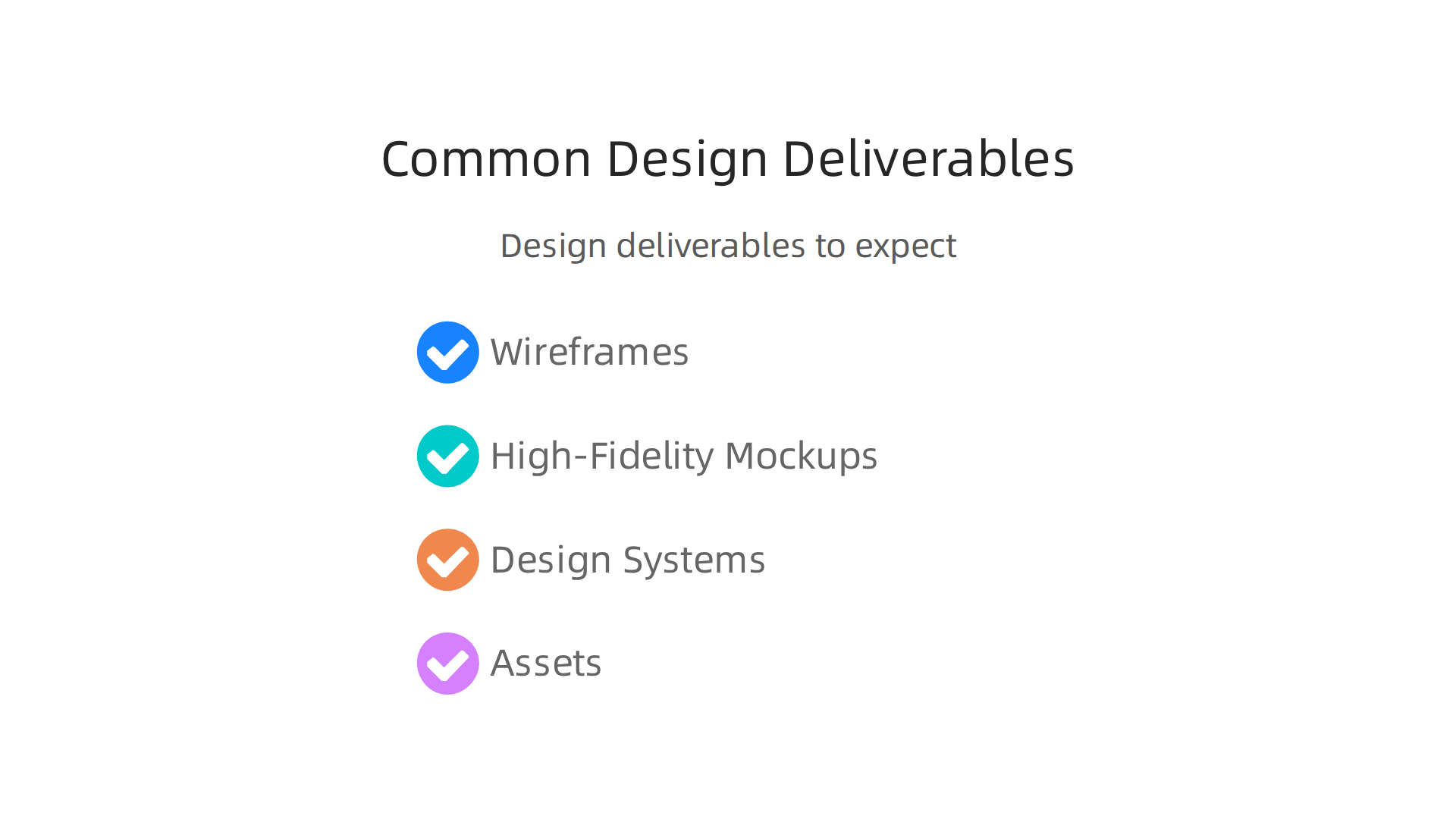 An infographic outlining the common design deliverables expected from UI/UX design services.