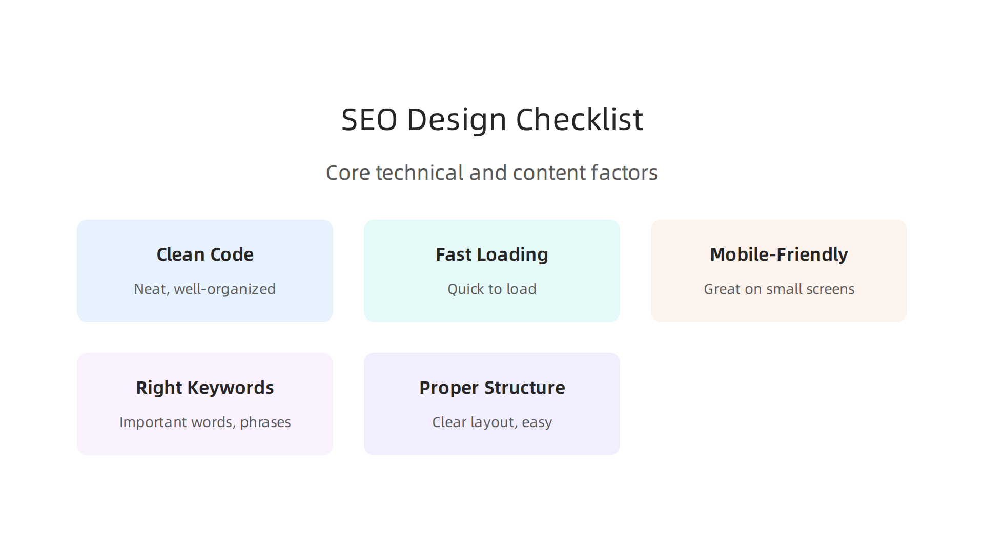 Important SEO factors a strong website design agency should implement for better search engine visibility.