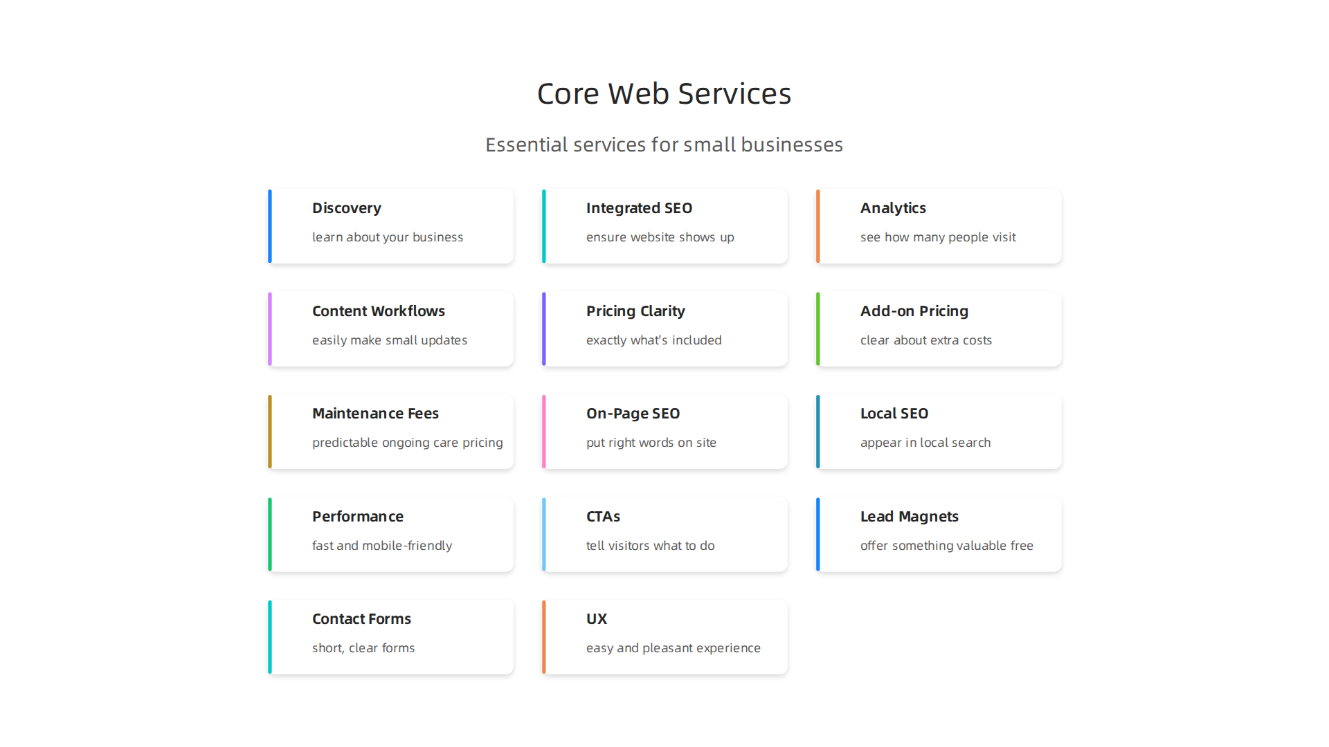 An infographic illustrating the essential services a trustworthy web design company should provide to small businesses.