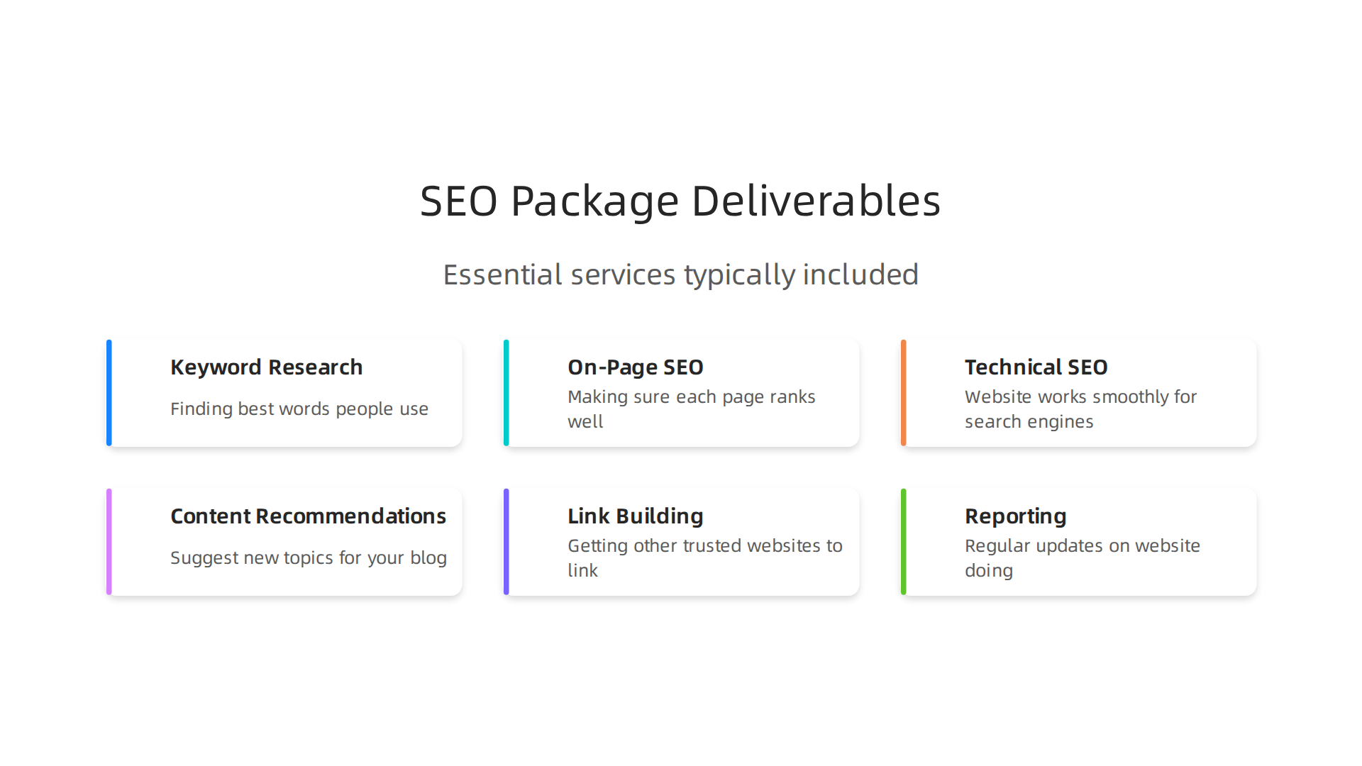 Essential services typically included in an SEO package.