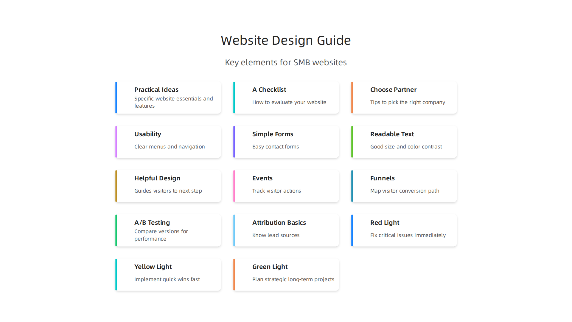 This guide helps SMBs understand the key elements of best website design.
